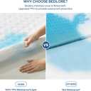 BEDLORE Waterproof Mattress Protector, Twin Size Mattress Pad with Deep Pocket Fitted Up to 6-15 inches, Soft Noiseless Single Bed Mattress Cover for Bedroom, Dorm Room (White)