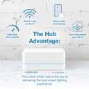 Lutron Caseta Original Smart Light Switch (Lutron Smart Hub Required), for Home, LED Lights, and Fans, 6 Amp, Single-Pole/3-Way, Neutral Required, PD-6ANS-IV, Ivory