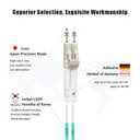 FLYPROFiber- LC to LC Fiber Patch Cable OM3 0.2M, Length Options: 0.2m-200m, 10GB/40GB Multimode Duplex, 50/125um Fiber Optic Cable Cord LSZH-0.2Meter(7inch)