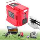 200W Power Inverter Compatible with Milwaukee 18V Battery, DC 18V to AC 110V Portable Power Station with 1 AC Outlet, 2 USB Ports & 1 Type-C Fast Charging, 200LM LED Work Light (Fit for Milwaukee)