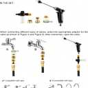 2026 New Heavy Duty Garden Hose Nozzle, 15X More Powerful Than a Garden Hose, 360 Rotating Nozzle with 3 Spray Modes, for Patio, Car, Outdoor Cleaning