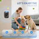 Air Ionizers for Home 3 Pack, Plug in Air Purifier, Pet Odor Eliminator, Cat Litter Deodorizer, Ozone Free Filterless Air Cleaner with Negative Ion Technology for Bedroom Bathroom Office