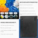 XYJ Authentic Since 1986, Cutting Boards for Kitchen, Meat, Vegetables, Plastic Chopping Board, Dishwasher Safe, Juice Groove, Non-Slip, Durable Cutting Board Kitchen Utensil Tool