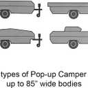 GEARFLAG Pop-up Camper Cover fits 14' - 16' Reinforced Windproof Side-Straps, Anti-UV Water-Resistance Heavy Duty Triple Layers for Trailer RV (Fits 14' - 16')