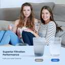 GLACIER FRESH Water Filter LT1000PC Replacement for LG Refrigerator, Compatible with LG LT1000P/PC/PCS, LT1000PC, LT-1000PC, MDJ64844601, ADQ747935 ADQ74793504 Water Filter (1 Pack)