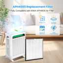 2 Pack APH4000 Replacement Filter Compatible with KNKA APH4000 Air Purifer | 3-IN-1 HEPA Filter and Activated Carbon Filter for Dust Pollen Pet Dander Odor Smoke