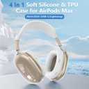 2 x for AirPods Max 2/1 Case Cover, Ear Pad Case Cover/Ear Cups Cover/Headband Cover for Apple AirPods Max 2 & 1 Headphones (2026/2024/2020), Clear TPU Transparent and Silicone Accessories case, White
