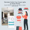 MOES Dimmer Switch for LED Lights, Full Range Dimming, WiFi Smart Light Switch Neutral Wire Required, Single Pole, 300W INC, 75W LED/CFL, Smart Life/Tuya APP Remote Control,White