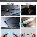 Windshield Sun Shade for Ford F150 20152026, Foldable Umbrella Sunshade with 100% UV Block, Multi-Layer Heat Insulation, Reinforced 10-Rib Frame, Keeps Car Cooler, Summer Car Accessory