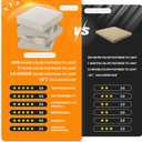 Outdoor Olefin Chair Cushions 22"x22"x5" Set of 4 Waterproof Patio Seat Cushions for Patio Furniture with 4-Level Color Fastness Sofa Pads with Handle DIY Straps for Yard Garden, Beige