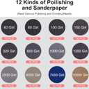 120 Pcs 3 Inch Sandpaper Polishing Pad, Bench Grinder Attachment, 60-10000 Grit, Sanding Attachment Kit for Wood, Resin, Jewelry, and Car Waxing