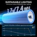 11.81inch Solar Fence Lights Outdoor Waterproof, 3-Mode (3000K/4000K/6000K),4 LED with Upgraded High-Efficiency Solar Panel & Wide Beam for Backyard/Patio/Deck/Step/Home Improvement(4 Pack)