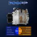 ECCPP AC Compressor 2002-2006 for Honda CR-V CRV 2.4L AC Compressor with Clutch Rapid Cooling HS110R