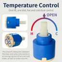 N35DW Faucet Cartridge,Suitable for Kraus and Pfist Single Handle Faucet,Replaces Glacier Bay OEM models 169-640, 704-612 & 704-615,CUPC/NSF/IAPMO Certification,Used for Bathroom and Kitchen Faucet