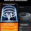 TORRAS Magnetic Shockproof for iPhone 16 Pro Max Case, [Fit for MagSafe] [Military-Grade Drop Tested] Translucent Slim Protective for iPhone 16 Pro Max Case Anti-Fingerprint Anti-Scratch, Black