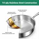 12 Inch Stainless Steel Pan, 5pcs Tri-Ply Stainless Steel Frying Pan with Lid, Dishwasher & Oven Safe, Induction Cooking Skillets, Fast & Even Heat and Detachable Handle