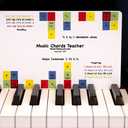 Music Chords Teacher