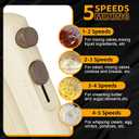 Lord Eagle 5-Speed Hand Mixer Electric, 300W Compact Small Handheld Mixer, Portable Kitchen Egg Beater with 5 Attachments & Storage Bag, Cake Supplies for Bread Dough Baking, Lightweight, Cream