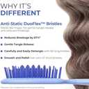 FHI Heat UNbrush Detangling Brush for Pain-Free Brushing on All Wet or Dry Hair Types  Durable DuoFlex Anti-Static Bristles, Lightweight Handle, Vented Hair Brush (1 Count (Pack of 1), Periwinkle Light Blue)