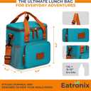 Insulated Lunch Box for Women & Men  8L/2 Gallons Leakproof Lunch Bag for Work, Office, School  Portable, Stylish & Durable Cooler Tote  Aqua Blue