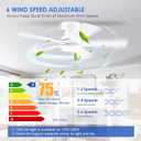 BYKISTOK 46" Flush Mount Ceiling Fan with Lights - White Modern Fan Light with Reversible Mute Motor, 3CCT Dimmable, Wind Speeds Adjustable, Low Profile Light Fixure for Indoor Use, Bedroom