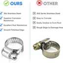 3 x TICONN 20PCS Hose Clamp Set - 5/8''1'' 304 Stainless Steel Worm Gear Hose Clamps for Pipe, Intercooler, Plumbing, Tube and Fuel Line