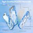 4 x BENTOBEN for iPhone 17 Pro Max Case Clear, [Compatible with MagSafe][Full Camera Protection][Cute Wave Frame][DIY Glitter Cardstock] Electroplated Wavy Shockproof 17ProMax Phone Case 6.9", Sky Blue