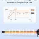 1/2 Inch Curling Wand for Short&Long Hair,Dual Voltage Small Wand Curling Iron for Tight Curls, Extral Long Hair Curling Iron with Tourmaline Ceramic,10 Adjustable Temp