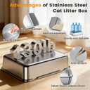 Stainless Steel Litter Box with Lid, Side Entry Large Enclosed Cat Litterbox for Kitty & Multi-Cat, Flip Cover Easy to Clean, High Sided Metal Cat Litter Pan with Scoop, Mat, Anti-Leakage, Non-Sticky