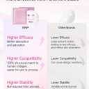 WNP 6D Bionic Collagen BioGel Mask Overnight Deep Hydration with 5.1% Collagen, Niacinamide, Hyaluronic Acid, Firming, AntiAging, Brightening for Sensitive Skin 28g x 4