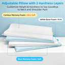 Contour Pillow with Softer Neck Support - Adjustable Softness Cervical Neck Pillow for Ideal Support, 4 Layers Contour Pillow for All Sleepers, Ergonomic Side Sleeper Pillow for Less Neck Pain