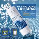Filter 1 Replacement for Whirlpool WRS325SDHZ, WRS321SDHZ, WRS588FIHZ04, WRS321SDHZ13, WRS325FDAM04, WRS571CIHZ04, WRS315SDHZ08, WRS325SDHZ13, WRS315SDHM13, WRS321SDHZ08, WRS325SDHZ08, 3 PACK