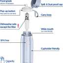 PHILIPS Filtered Water Bottle, BPA-Free Tritan Plastic Water Bottles, Replaces 450 Plastic Water Bottle with Reusable GoZero Everyday Water Filter, Portable Filtering Bottle for Travel, 36oz Navy Blue