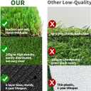 GLOBREEN Artificial Grass Table Runner 36 Inches for Golf Sport Themed Party Table Centerpiece Birthday Baby Shower