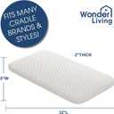 Baby Bassinet Mattress, Breathable, Hypoallergenic, Premium Foam, Non-Toxic, Rectangle Shaped with Removal Waterproof Cover,18" x 32" x 2''