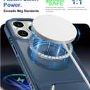 for iPhone 15 Pro Case with Screen Protector+Lanyard Wrist Strap,Magnetic Translucent Matte Rugged Slim Phone Cover Built in Invisible Kickstand [Fit for MagSafe],Navy Blue