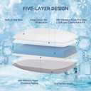 Memory Foam Firm Pillows for Sleeping, 4'' Orthopedic Cervical Neck Pillow with Two-Sided Reversible Cover,Medium Firm Gusseted Gel Pillows for Back & Side Sleepers, 24*16*4’‘