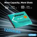 NP-BN1 Battery 2 Pack and Dual Charger for Sony Cyber-Shot DSC-W830 DSC-W800 DSC-W690 DSC-W650 DSC-W570 DSC-W530 DSC-W330 DSC-W310 DSC-TX9 TX10 TX20 TX30 DSC-WX100 DSC-WX200 DSC-QX10 DSC-QX30 and More