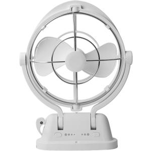 Omnidirectional Fan Adjustable Tilt 12V/24V Auto-Sensing DC Whole Room Air Circulator Hardwire Installation Quiet Powerful Cooling Fans for RV/Car/Boat/Home/Office (White)