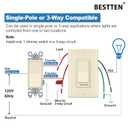BESTTEN 2 Pack Almond Dimmer Wall Light Switch, Compatible with Dimmable LED, CFL, Incandescent and Halogen Bulb, Single Pole or 3-Way Dimmer Switches, 120VAC, Decorator Wall Plate Included