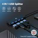 USB Hub, 4-Port USB 3.0 Hub, USB Expander for Laptop, Xbox, Flash Drive, HDD, Console, Printer, Camera, Keyboard, Mouse, and More