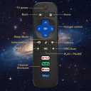 2 x 2-Pack Universal Roku TV Remote, Compatible with TCL/Onn/Hisense/Sharp/Philips/Westinghouse/Insignia/Element Roku TVs, 1 Year Warranty