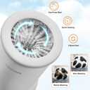 DOGNESS W01 Automatic Dog Paw Cleaner for Small to Medium Dogs (White)