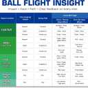 Golf Impact Tape - High-Resolution Strike Stickers for Iron, Wood & Fairway Clubs, Non-Residue, Swing Training Aid Impact Labels