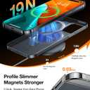TORRAS Magnetic Slim-Fit for iPhone 15 Pro Max Case, Ultra-Thin 15 ProMax Phone Case Compatible with MagSafe, Lightweight Anti-Scratch Matte Hard iPhone 15 ProMax Case 6.7 inch OriginFit, Grey