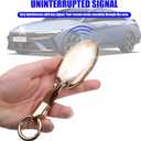 for Hyundai Key Fob Cover, 5-Button, with Keychain Compatible with Elantra(2023-2025), Sonata(2024-2025), Ioniq 6(2022-2025), Santa Fe(2024-2025), Tucson(2024-2025), Kona(2023-2024)