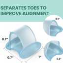 Welnove Pinky Toe Separator,Toe Spacer, Bunion Corrector for Women,Preventing Rubbing & Relieve Pressure, 12PCS, Blue