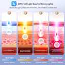 Red Light Therapy for Eyes, 630nm & 850nm Infrared Eye Pods for Eye Bags, Dark Circles, and Wrinkles, Red Light Therapy Glasses with Light-Blocking Eye Mask to Reduce Puffiness and Fine Lines Black