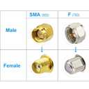 Superbat SMA Relocation Cable 3ft SMA Male to Female Bulkhead RG8X Jumper 50 Ohm for Ham Radio 4G/5G/ WiFi Antenna Extension Cable RTL SDR Dongle Radio ADS-B Receiver etc.