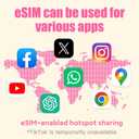 Japan eSIM 30 Days 15GB, 4G LTE High Speed Network for eSIM Compatible Unlocked Phones, High Coverage Multi-Carrier, Easy Activation, Hotspot tethering Supported, No Contract No SIM Card